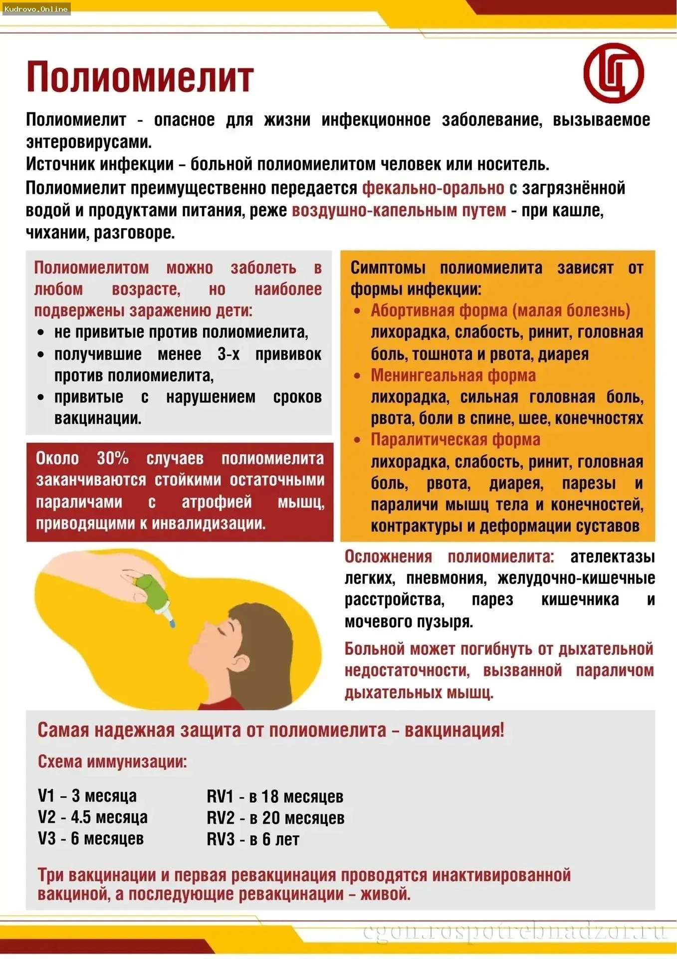 Борьба с  полиомиелитом: ключевые меры профилактики