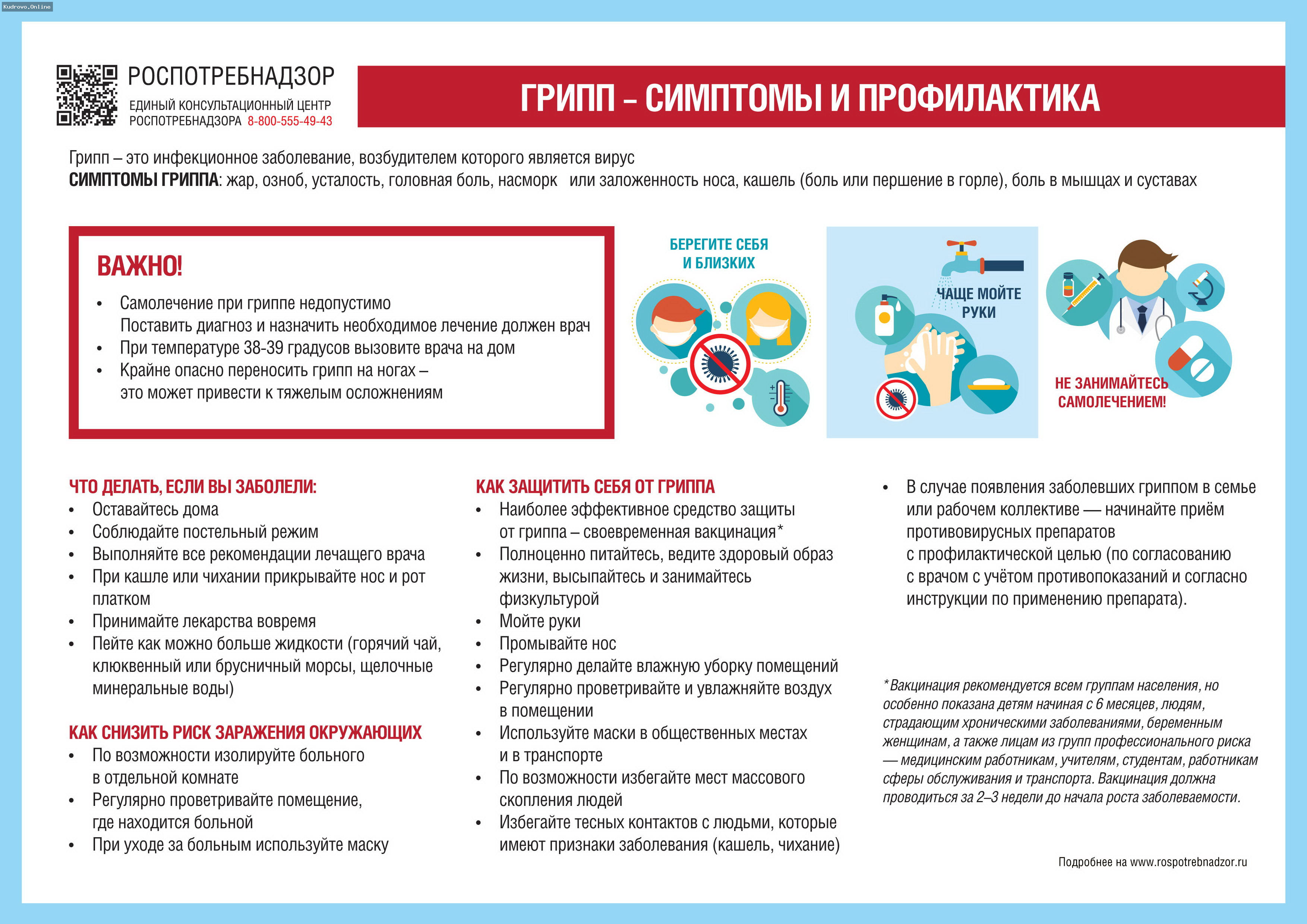 Грипп и ОРВИ: симптомы и лечение
